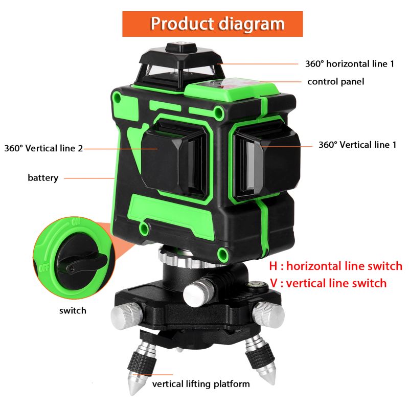 Kit de Nível a Laser Rotativo  - Level Laser Line avaliação e preço